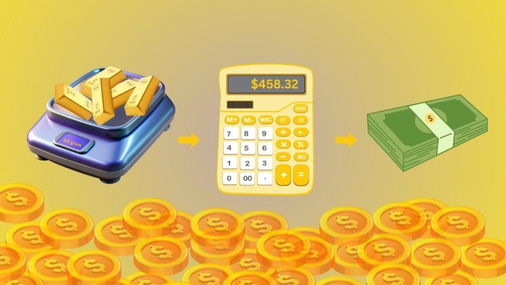 Scrap Gold Calculator