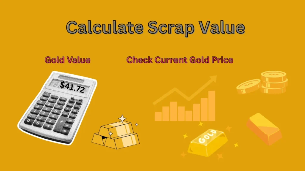 Scrap Price 10K Gold Calculator